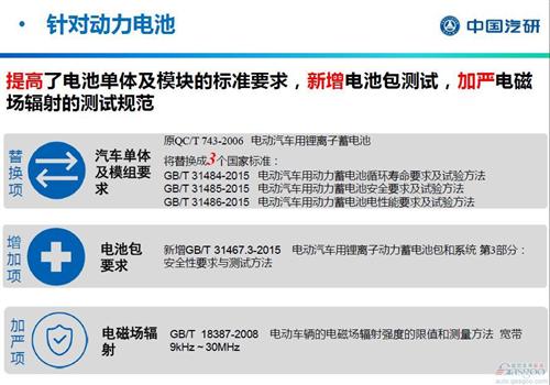 積分交易成補貼新思路 新能源產(chǎn)業(yè)將重新洗牌