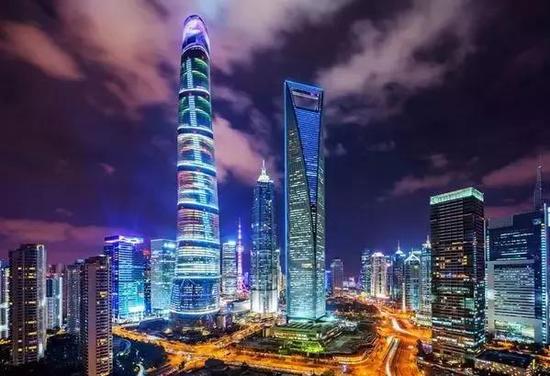 上海：城市生产总值（GDP）6225.39亿，GDP增速6.7%，GDP增速排名80位，船大难转舵，经济发达到一定成度，想要有较大的突破，除非有新型经济产业。