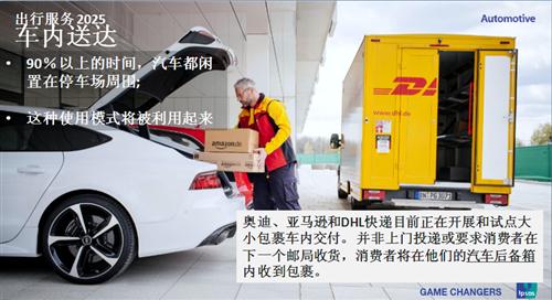 由出行服務2025想到的：汽車貶值 車企淪為代工廠