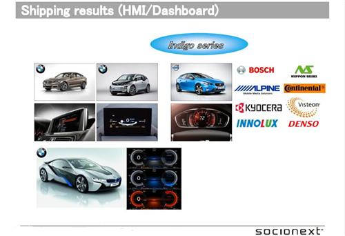 車載HMI系統需要革命性突破 零部件企業該如何布局