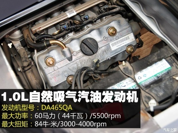 10台改变中国汽车工业历史的日本发动机