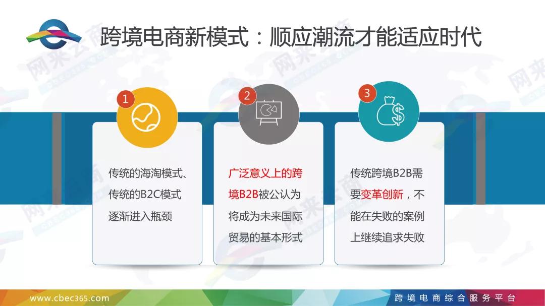 2018億邦跨境電商大會，網(wǎng)來云商CEO鄭玉鴻教你多市場融合19.jpg