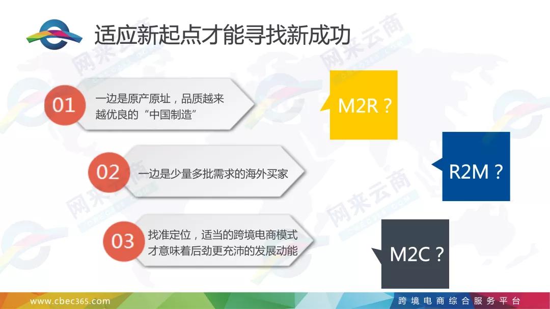 2018億邦跨境電商大會，網(wǎng)來云商CEO鄭玉鴻教你多市場融合22.jpg