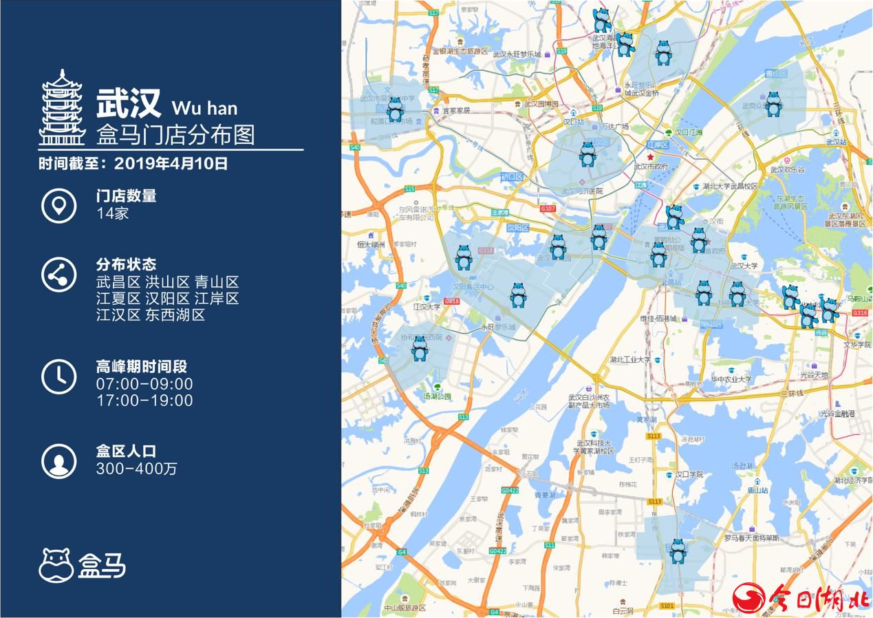 武汉优化营商环境显成效 盒马入驻一年服务300万市民.jpg