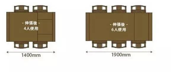 全屋黃金比例！家中布局按照這些尺寸選，剛剛好！