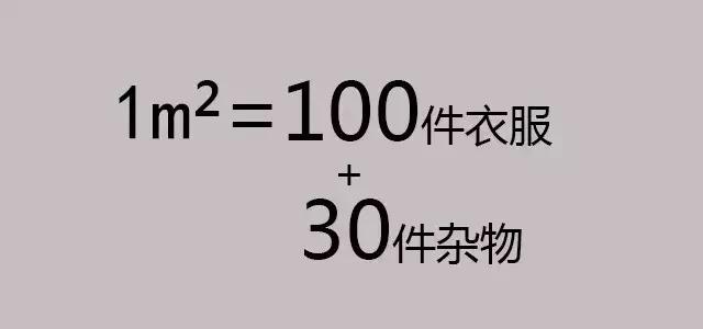 小戶型如何變豪宅，告訴你1㎡家裝的N種用法