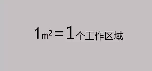 小戶型如何變豪宅，告訴你1㎡家裝的N種用法