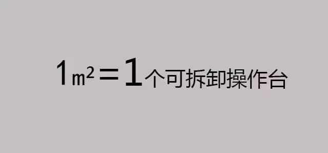 小戶型如何變豪宅，告訴你1㎡家裝的N種用法