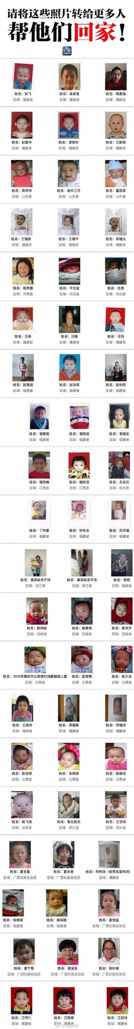 622名被拐儿童解救名单公布 其中多名来自湖北