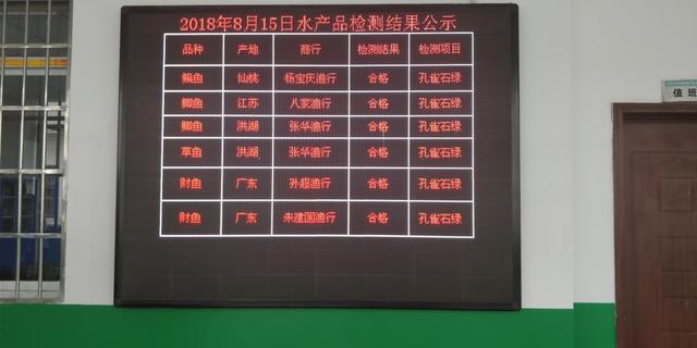 2018年湖北省食品安全宣傳周系列活動在白沙洲農產品市場舉行