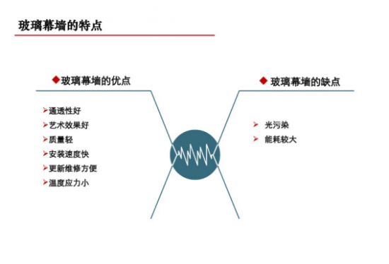 云圖片