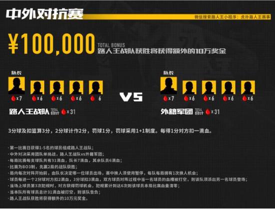 最頂級的草根籃球對決：路人王中外對抗賽再度打響，誰能稱霸全場？
