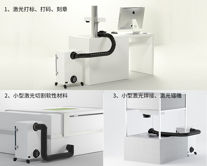 1-Q420處理環境