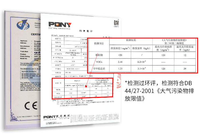檢測