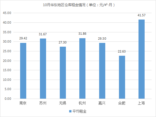 云圖片