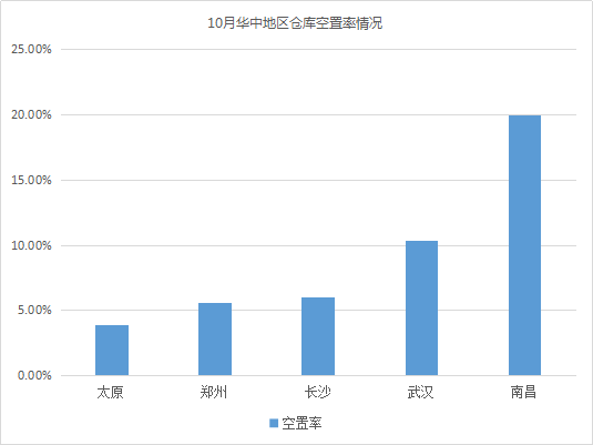 云圖片