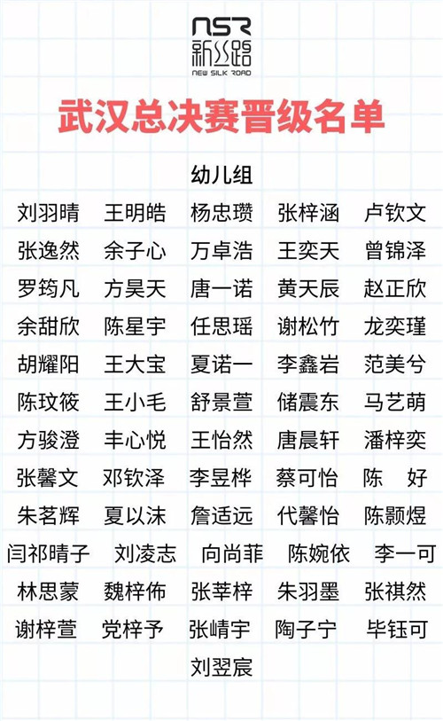 總決賽晉級(jí)11