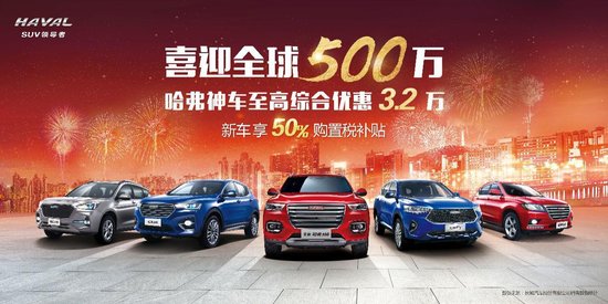 逆勢上揚哈弗H6銷量環(huán)比增長32％創(chuàng)新高成佳話