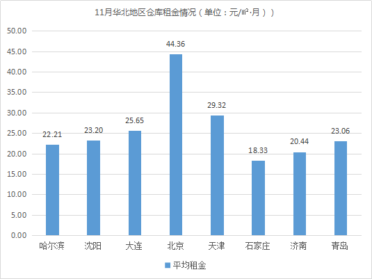 云圖片