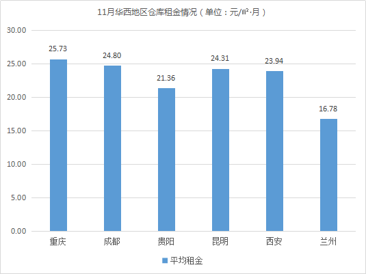 云圖片