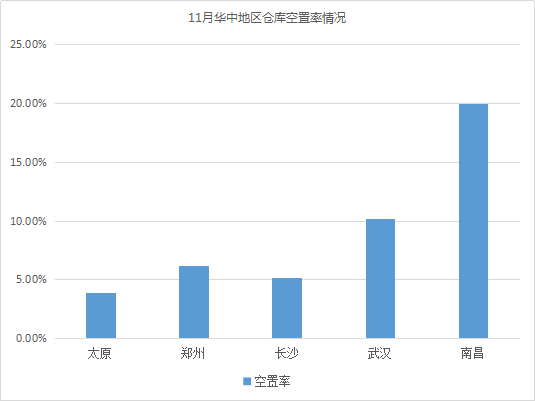 云圖片