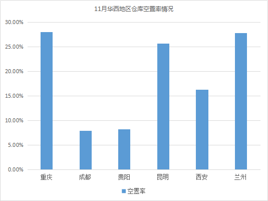 云圖片