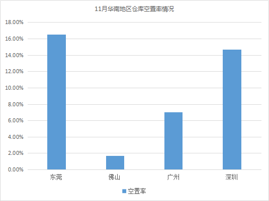 云圖片