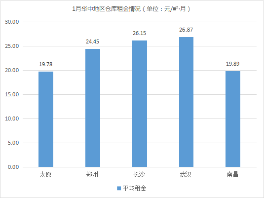 云圖片