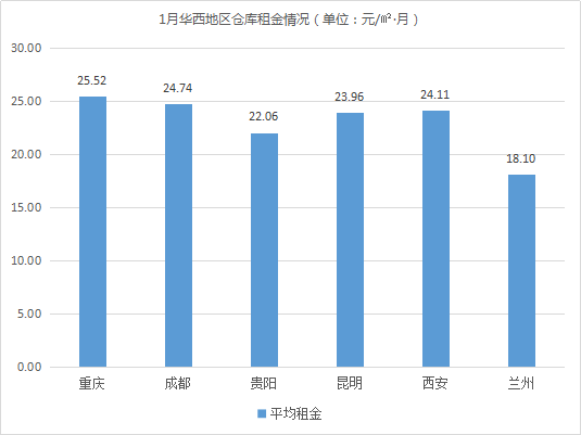 云圖片