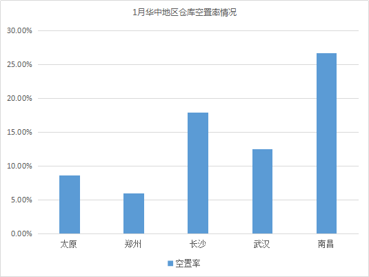 云圖片