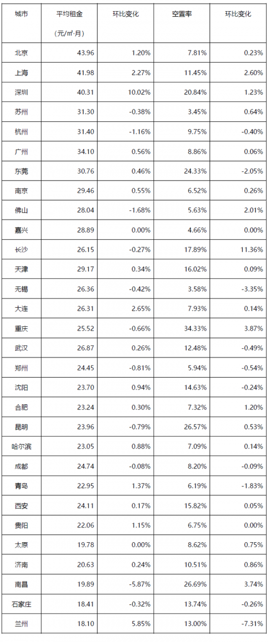 云圖片