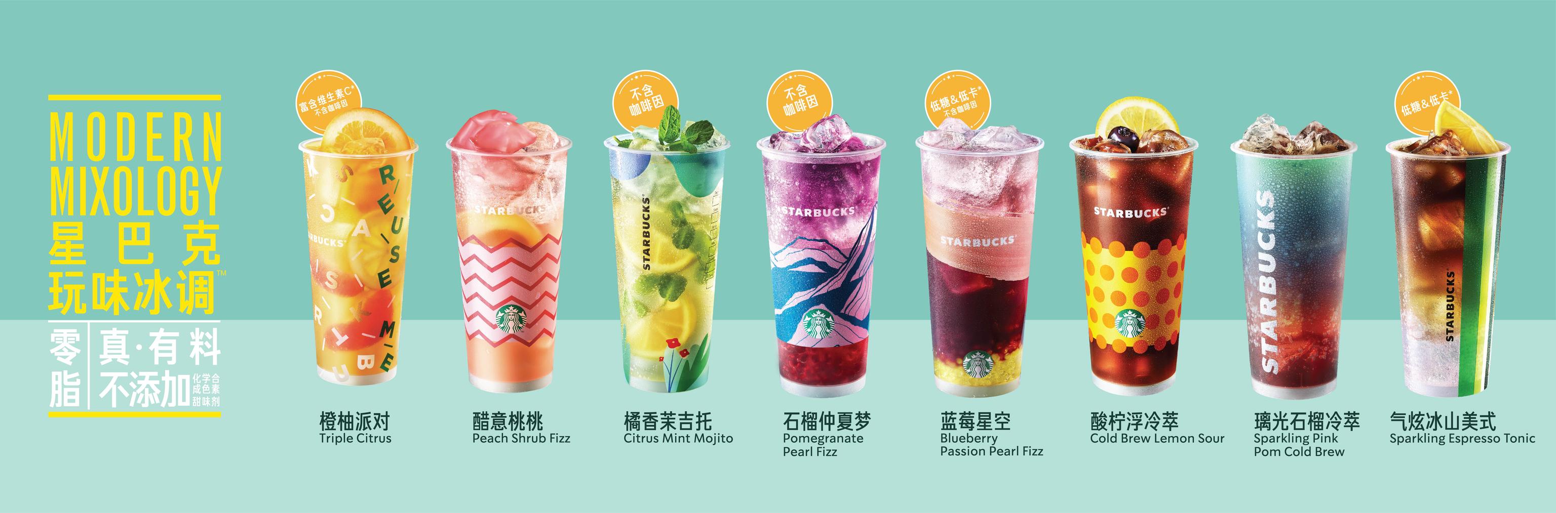 星巴克推出8款新品，引领武汉夏饮潮流