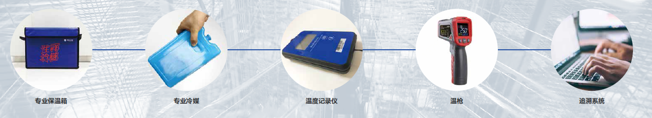 如图片无法显示，请刷新页面