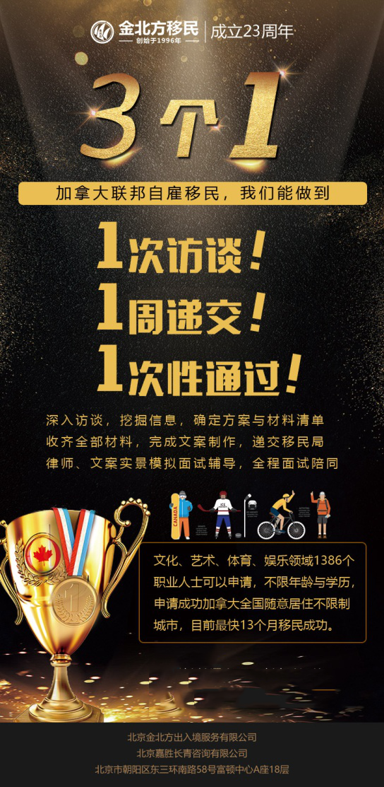 C:UsersAdministratorDesktop金北方3个1图片1 (2).png图片1 (2)
