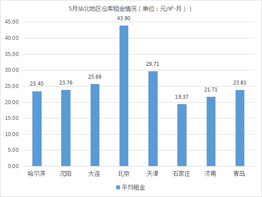 云圖片