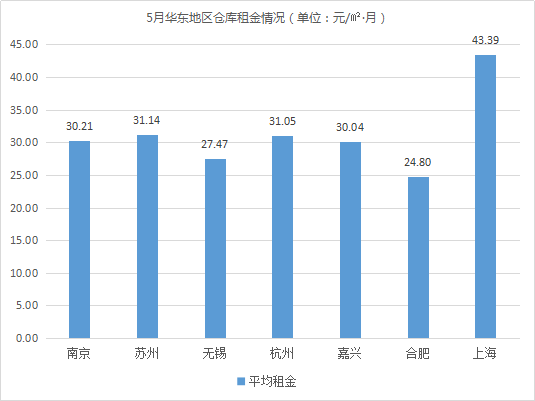云圖片