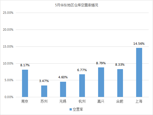 云圖片