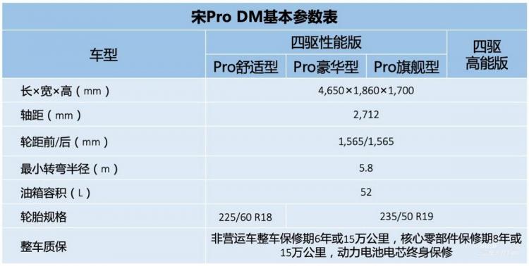 點(diǎn)擊查看原始圖片