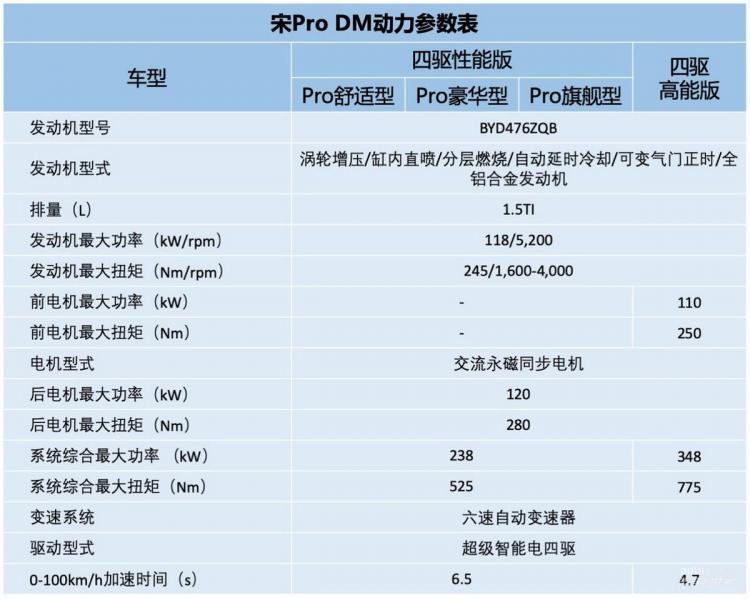 點(diǎn)擊查看原始圖片