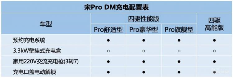 點(diǎn)擊查看原始圖片