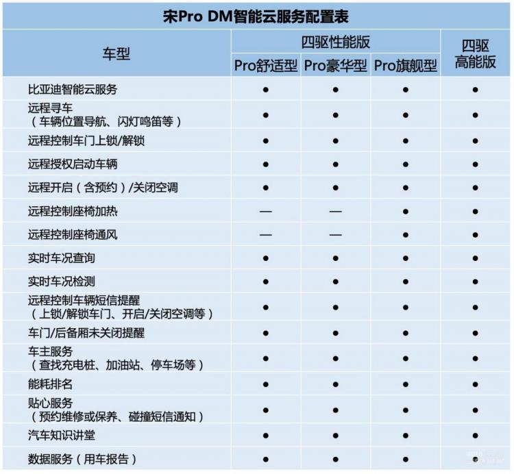 點(diǎn)擊查看原始圖片