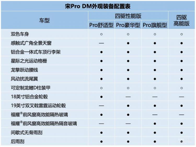 點(diǎn)擊查看原始圖片