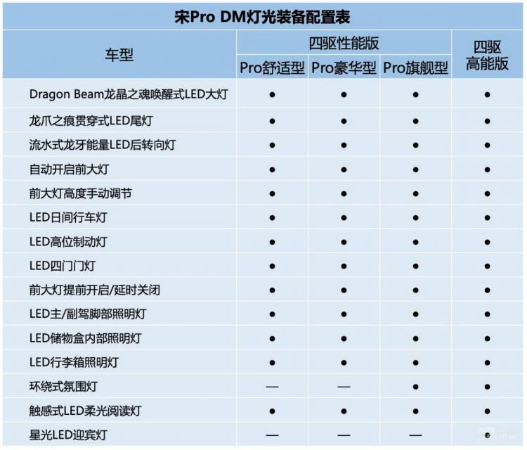 點(diǎn)擊查看原始圖片