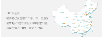 福奈特22年只做一件事：為了干凈