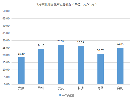 云圖片