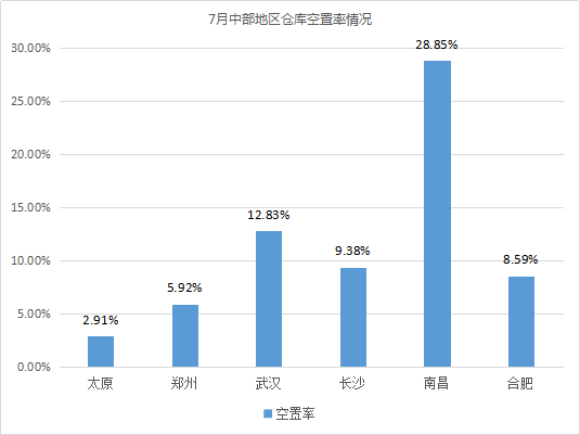 云圖片