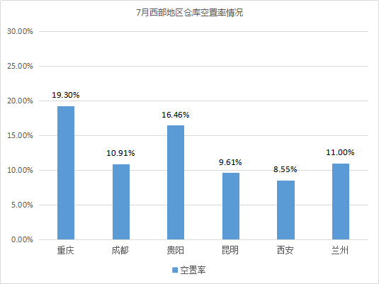 云圖片