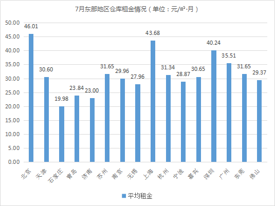 云圖片