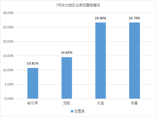 云圖片