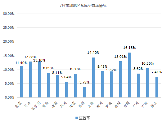 云圖片